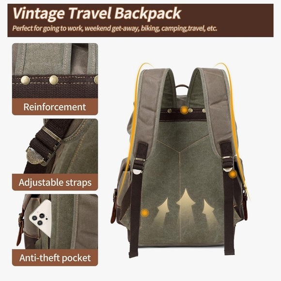 canvas backpack leather accents Lmagice Genuine waxed Travel Rucksack Laptop Bag : Electronics With ample space and a padded back Genuine Leather & Canvas Vintage